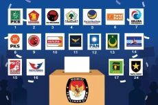 Koalisi Parpol Belum...