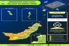 Awas! Cuaca Ekstrem...