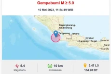 Gempa Banten M5,4 Getarannya...