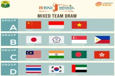 Drawing Badminton Asia...