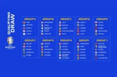 Jadwal UEFA Euro 2024...