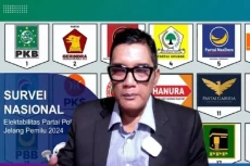 Survei SPIN Sebut Dua...