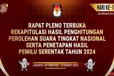 Komisioner KPU Diperiksa...