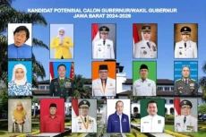 Pilgub Jabar 2024 Arena...