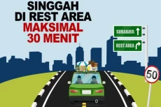Pemudik hanya Boleh...