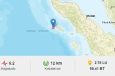 Gempa Terkini M6,2 Guncang...