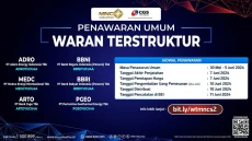 Penawaran Umum Waran...