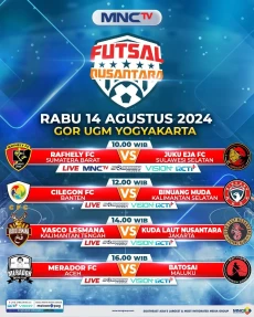 Delapan Klub Terbaik...