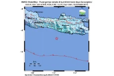 Jogja Diguncang Gempa...