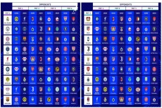 Hasil Drawing Liga Champions...