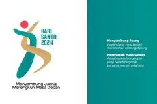 Makna Logo Hari Santri...