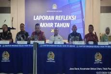 Kantor Imigrasi Bekasi...