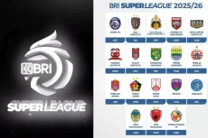 Daftar Klub dengan Nilai...