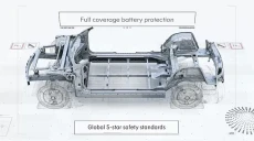 Renault dan Geely Bermitra...