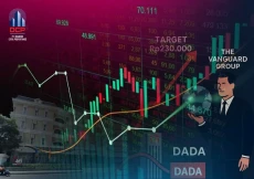 Saham DADA Berpeluang...