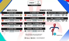 SEA Games Thailand 2025:...