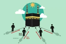 Inilah Asal-usul Kakbah...