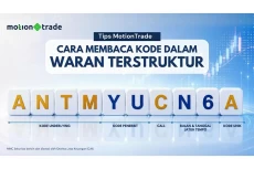 Tips MotionTrade: Ini...