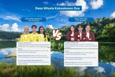 UI dan Binus Adu Inovasi...