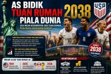 AS Bidik Tuan Rumah...