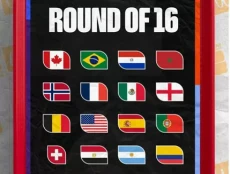 Daftar Tim Lolos 16...