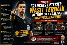 Profil Francois Letexier,...