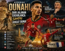 Azzedine Ounahi, Dari...