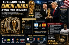 FIFA Hadiahkan Cincin...