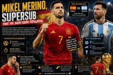 Mikel Merino, Supersub...