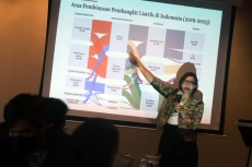 CPI Rilis Dasbor Pembiayaan...