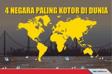Empat Negara dengan...