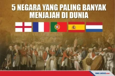 5 Negara yang Paling...