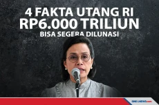 4 Fakta Utang RI Rp6.000...