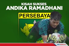 Kisah Sukses Penjaga...
