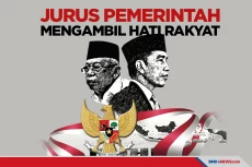 Kepercayaan Masyarakat...