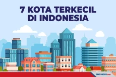 Ini 7 Kota Terkecil...