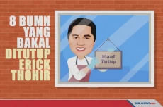 Tidak Efektif secara...