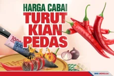 Saingi Minyak Goreng...