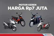 Berikut Daftar Sepeda...
