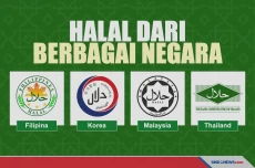 Ini Perbandingan Beberapa...