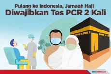 Kemenkes Wajibkan Jamaah...