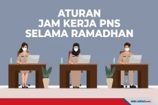 Ini Aturan Jam Kerja...