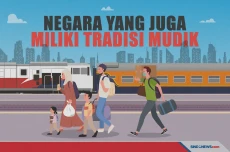 Selain Indonesia, Negara-negara...