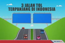 3 Jalan Tol Terpanjang...