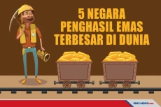 Negara-Negara Penghasil...