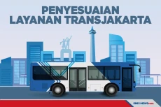 Transjakarta Sesuaikan...