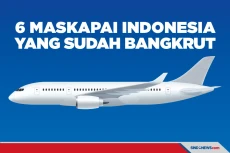 Sudah Bangkrut, Ini...