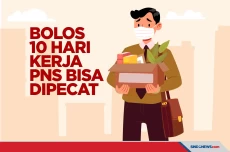 Bolos Sepuluh Hari Kerja,...