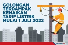 Ini Golongan yang Kena...