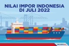 Nilai Impor Indonesia...